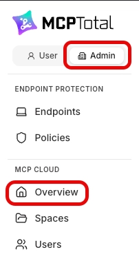 The MCPTotal main menu with the Admin toggle and Overview option highlighted.