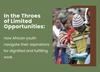 In the Throes of Limited Opportunities: How African Youth Navigate their Aspirations for Dignified and Fulfilling Work Report Cover