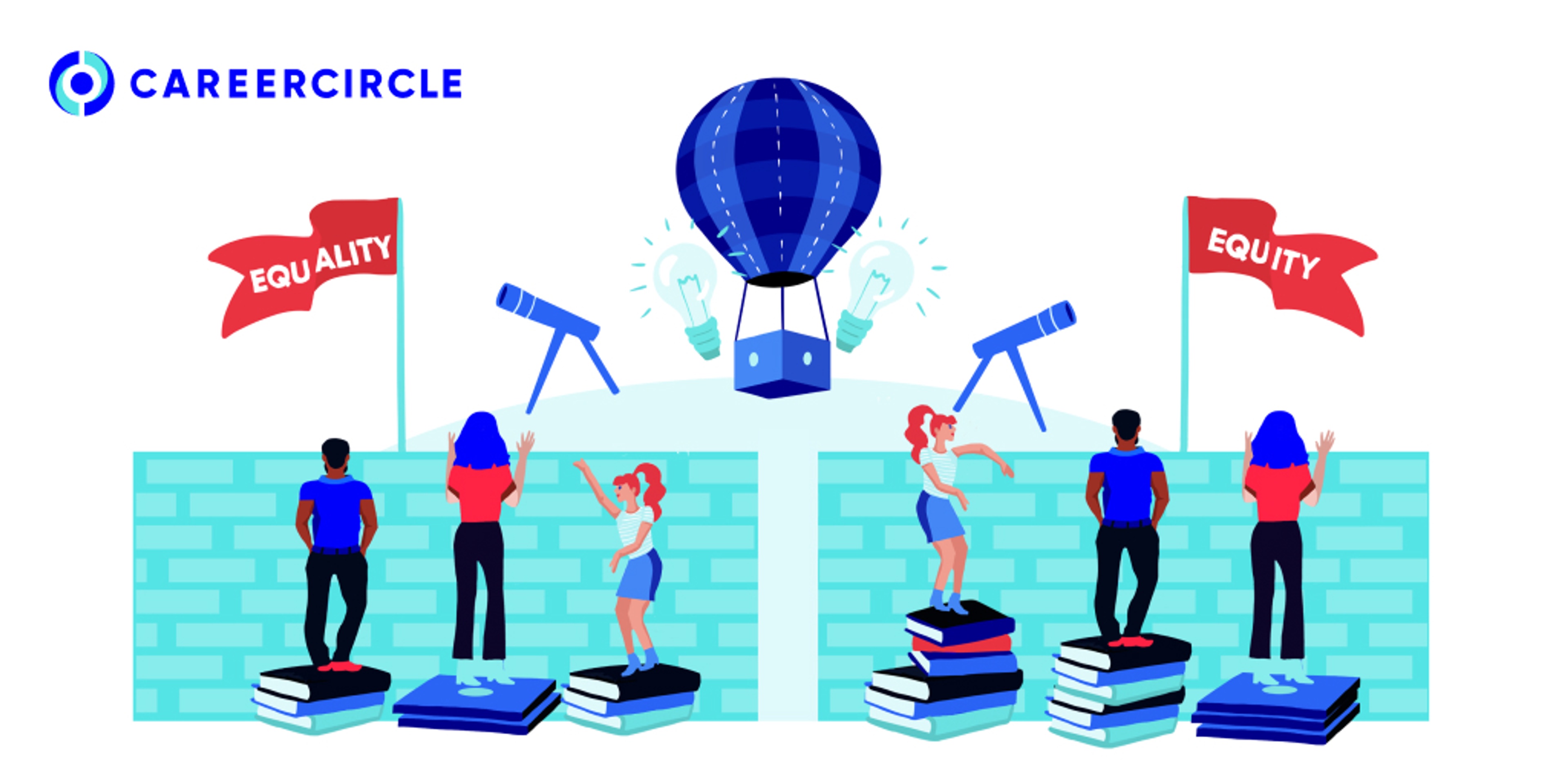 CareerCircle graphic illustrating equity vs. equality