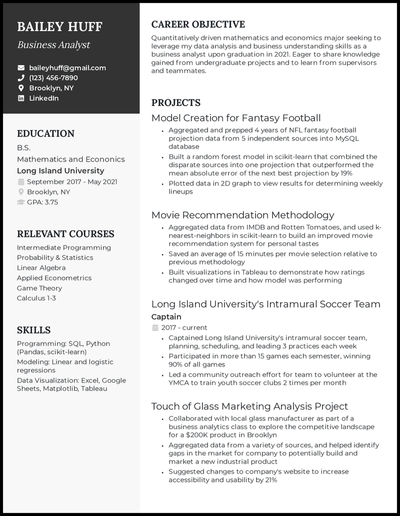 college graduate resume examples 2022