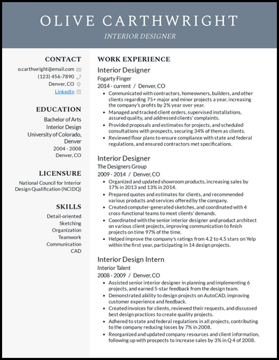 Interior design resume with 14 years of experience