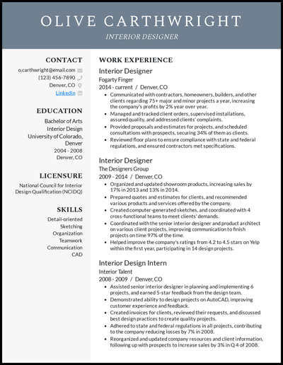 5 Interior Design Resume Examples to Stand out in 2022