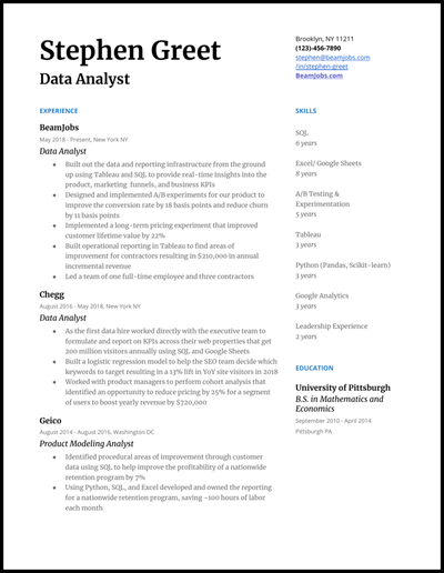 5 Data Analyst Resume Examples For 2021