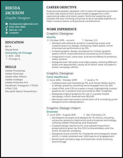 Graphic designer resume with 5 years of experience