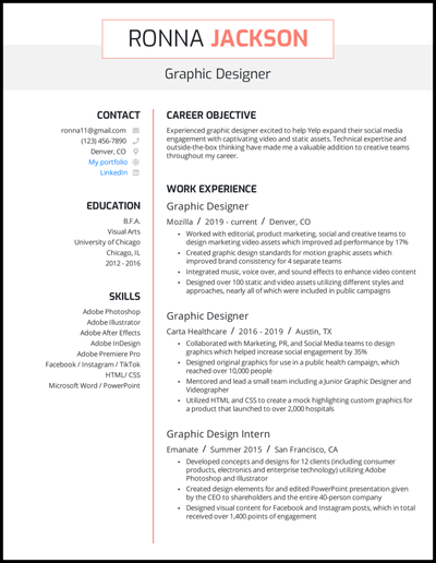 5 Graphic Designer Resumes That Work In 2021