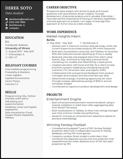 best entry level resume examples