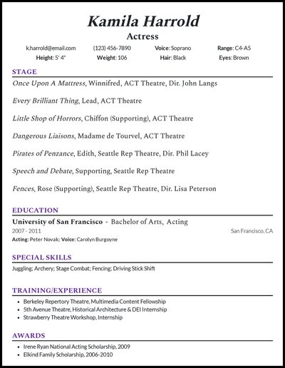 Theatre resume with 11 years of experience