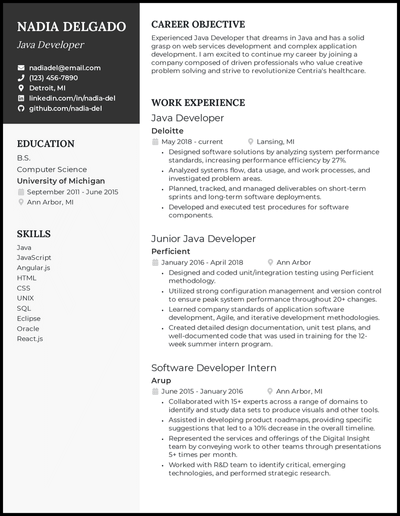 resume builder java project