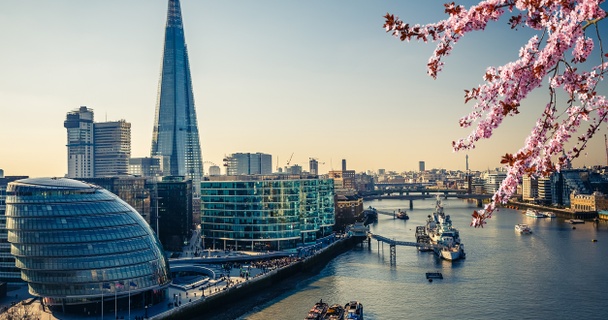 Average credit scores of UK cities