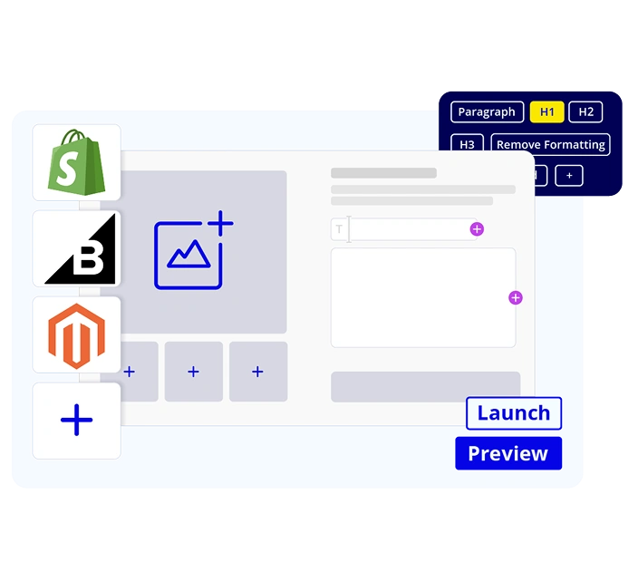 Visual minimalistic representation why ecommerce choose Butter