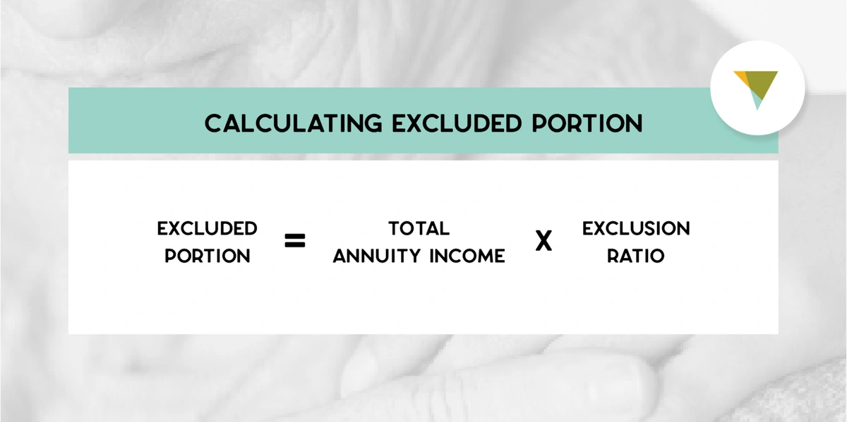 How to Calculate the Taxable of an Annuity