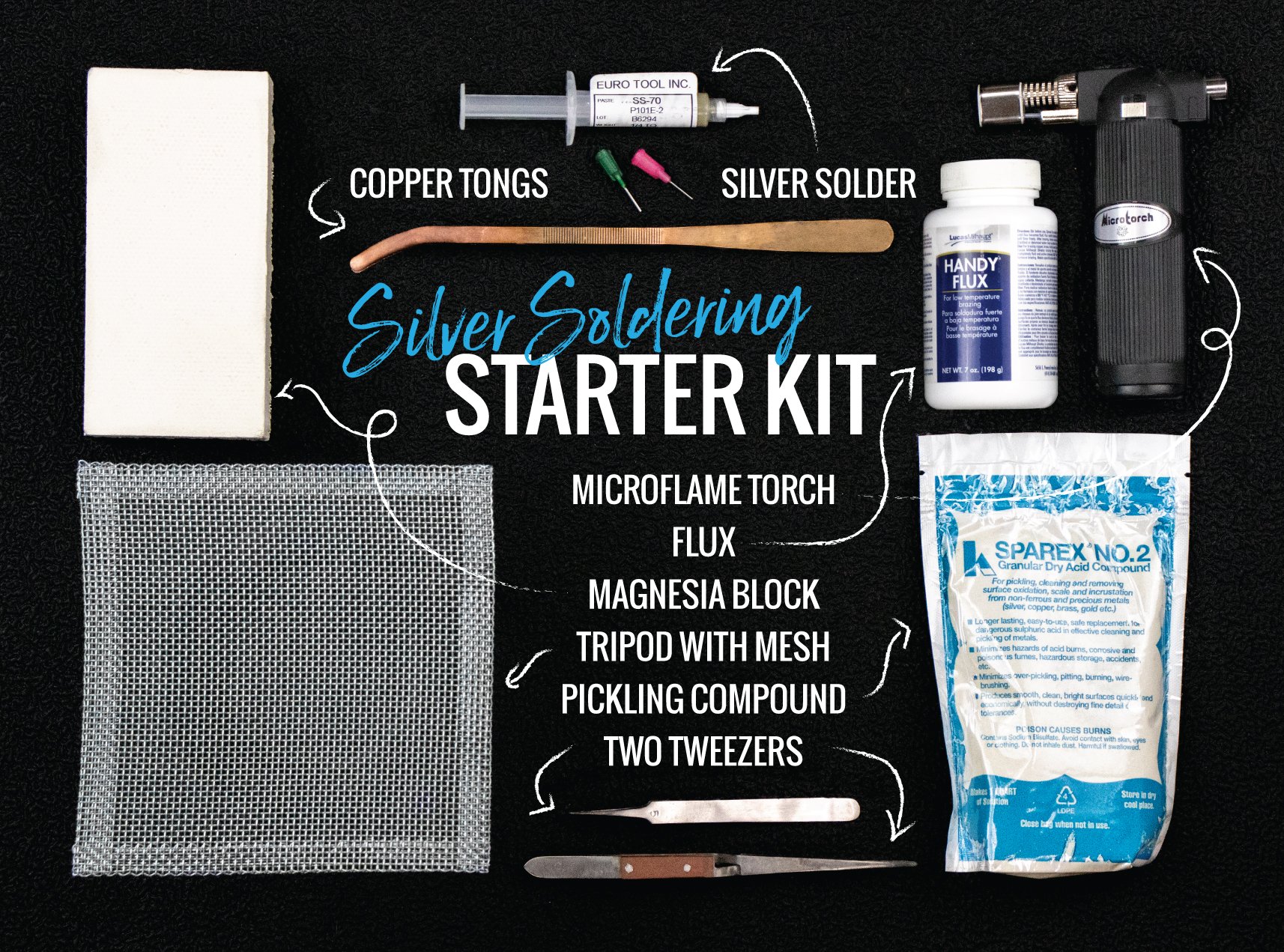 5 Steps to Start Silver Soldering