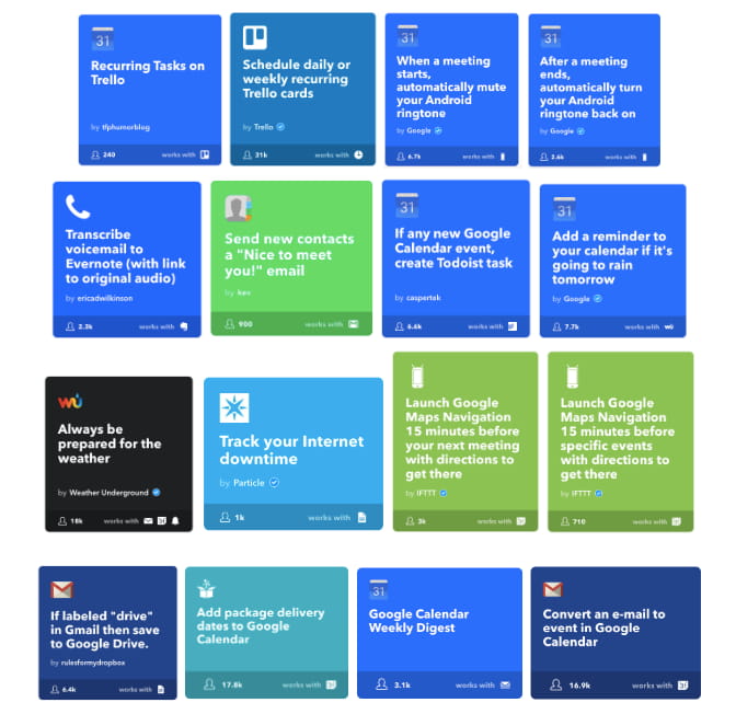 productivity IFTTT applets