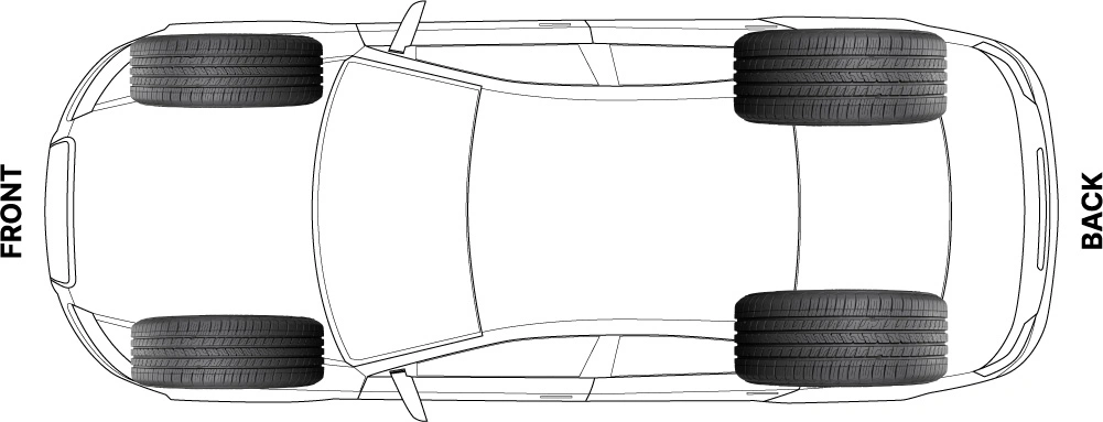 What Is Staggered Fitment on a Car? And Why Would You Want It? - Tire Agent