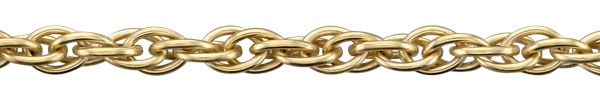 rope chain links