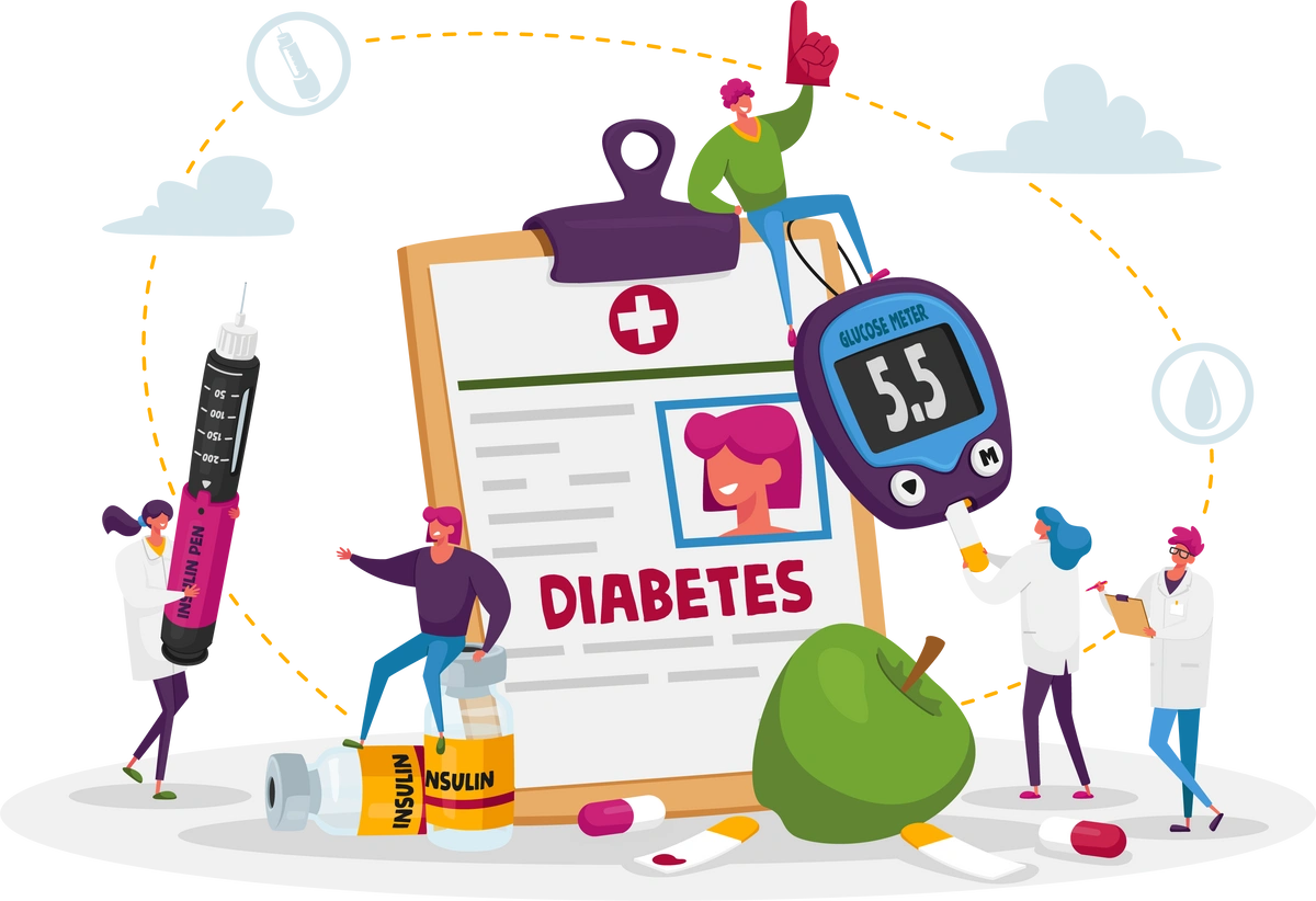 diabetic supplies with info on how medicare works with diabetes