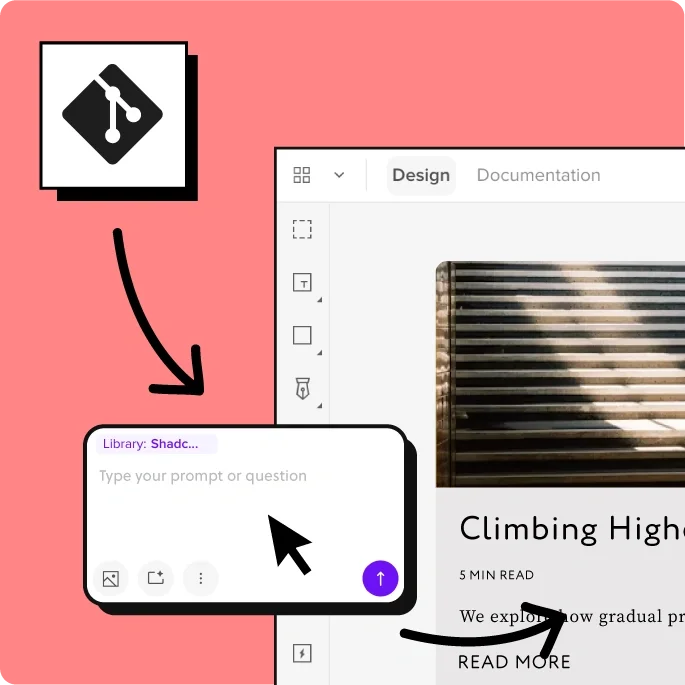 Your own design system.
