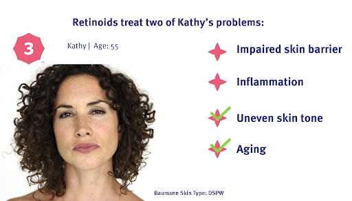 How Does Retinol Work on Skin Problems