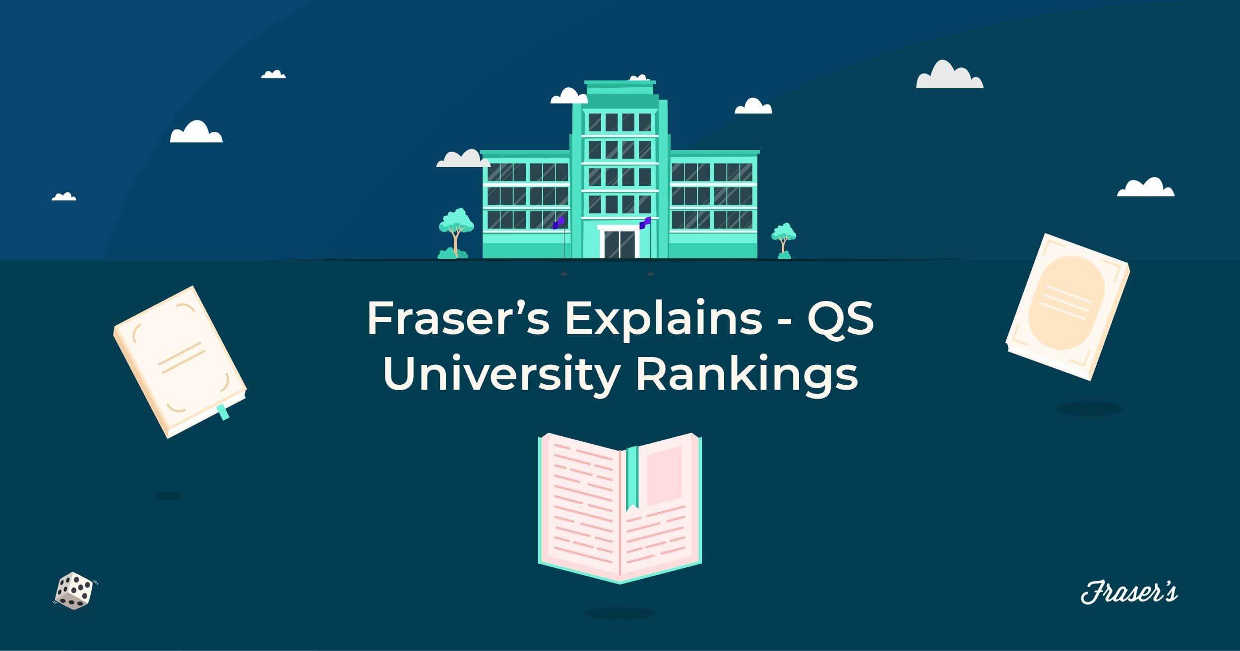 does university ranking matter- qs world university rankings explained by fraser's medical