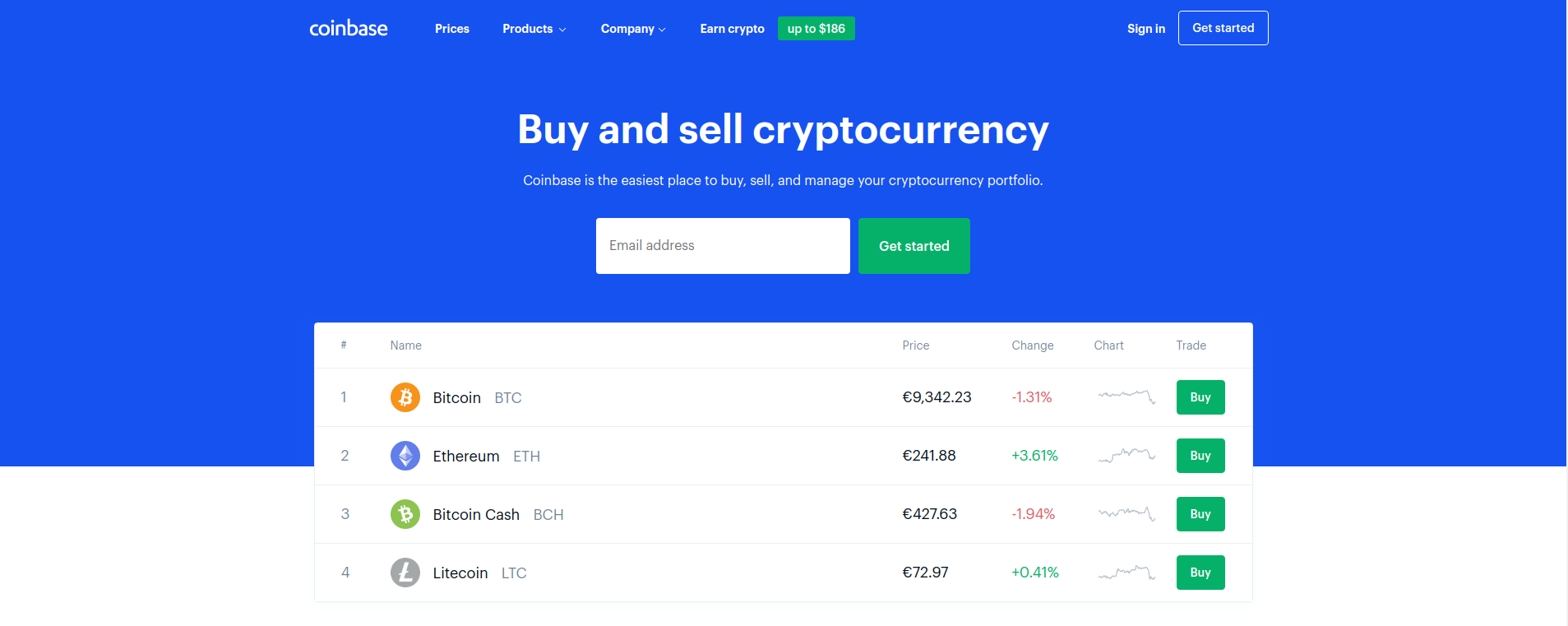 Full Information on Where and How to Buy Cryptocurrency