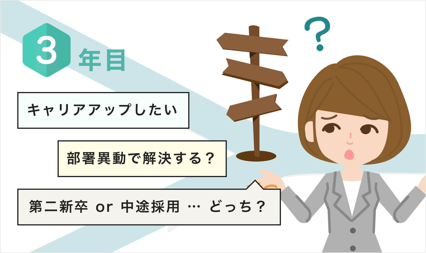 3年目で 会社を辞めたい と思ったときに 考えるべきことは Jobshil