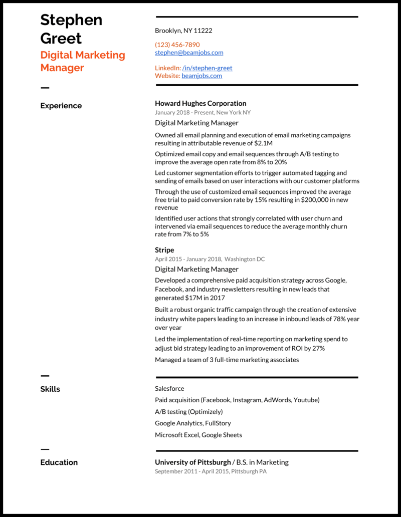 5 Digital Marketing Resume Examples For 2021