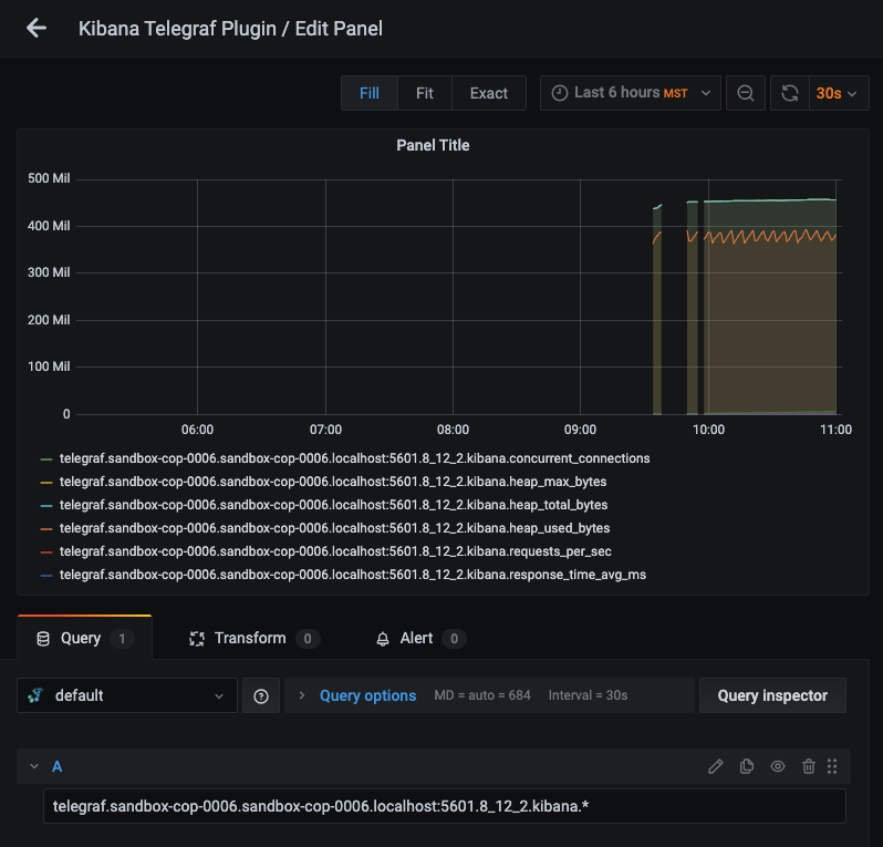 kibana-query