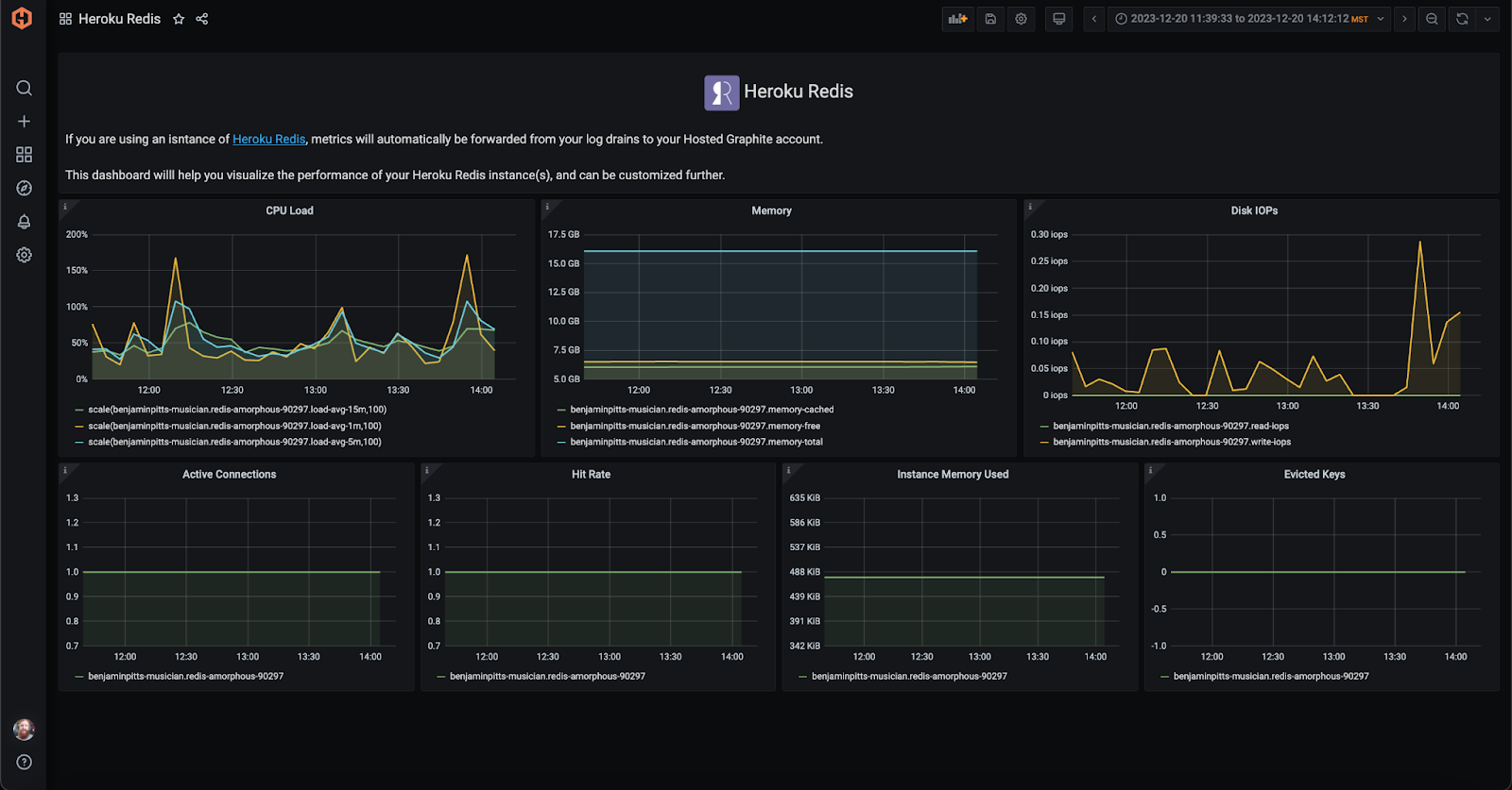 Logging vs. Metrics - 3