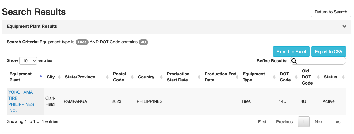 November 2023 5 Key Tips to Deciphering the DOT Date Code