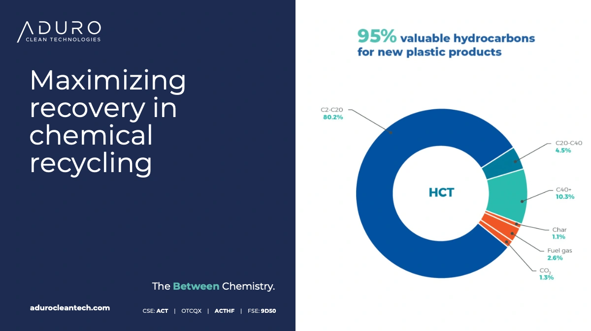 Fact sheet – Maximizing recovery thumbnail