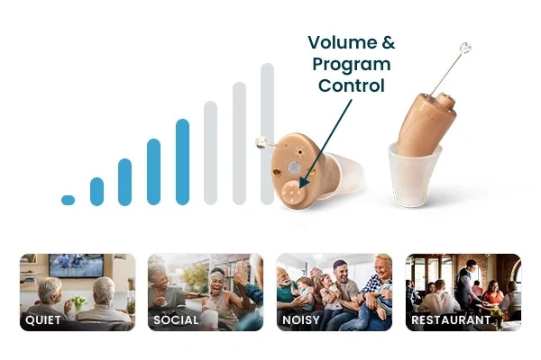 Simple, hassle-free setup. Total control.