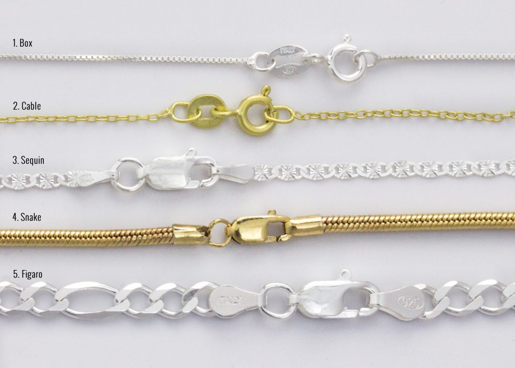 Types of Jewelry Chain Link Styles - Halstead