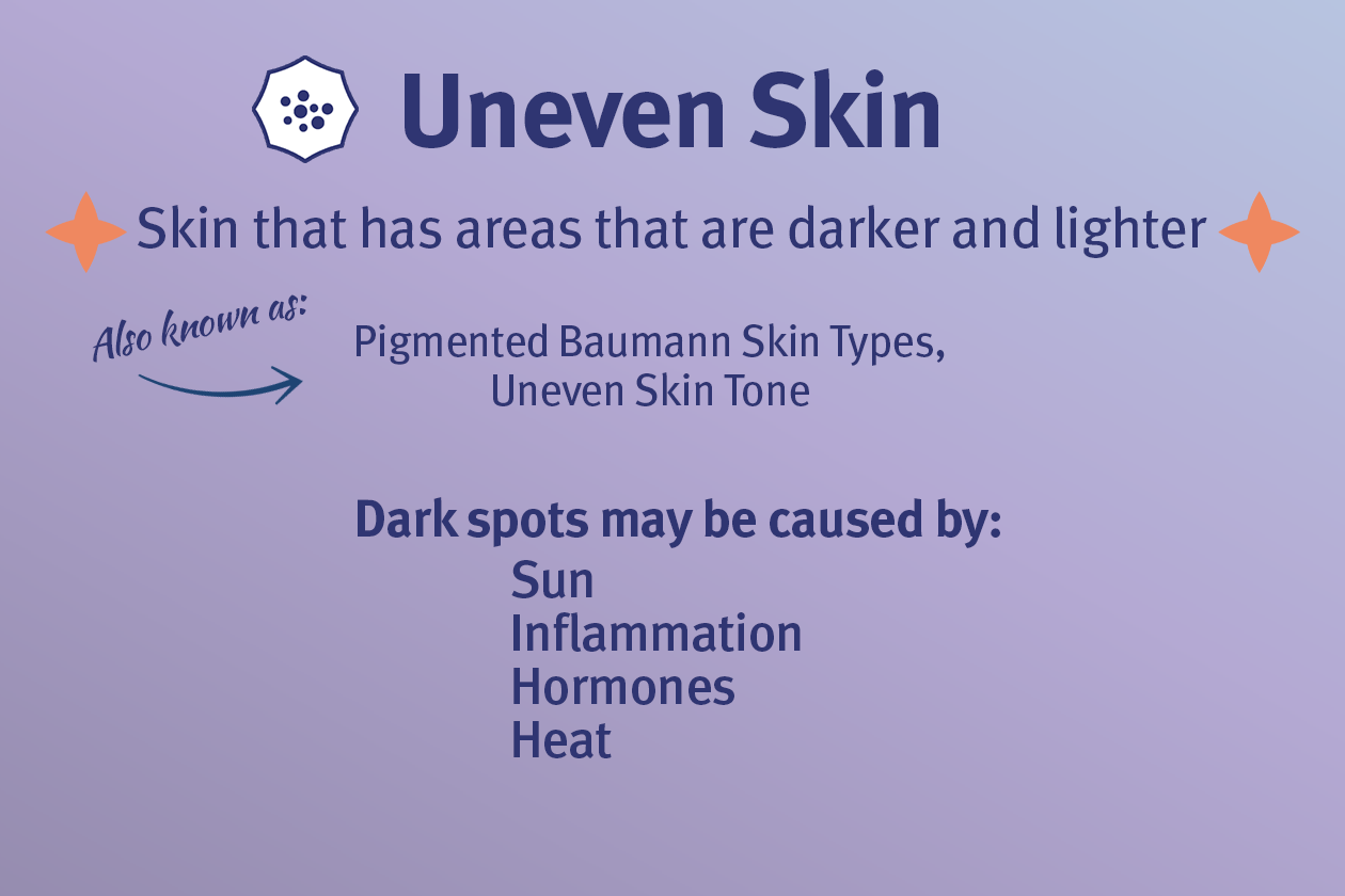 Uneven Skin
