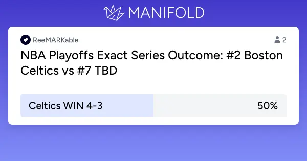 Betting on the NBA with Manifold example