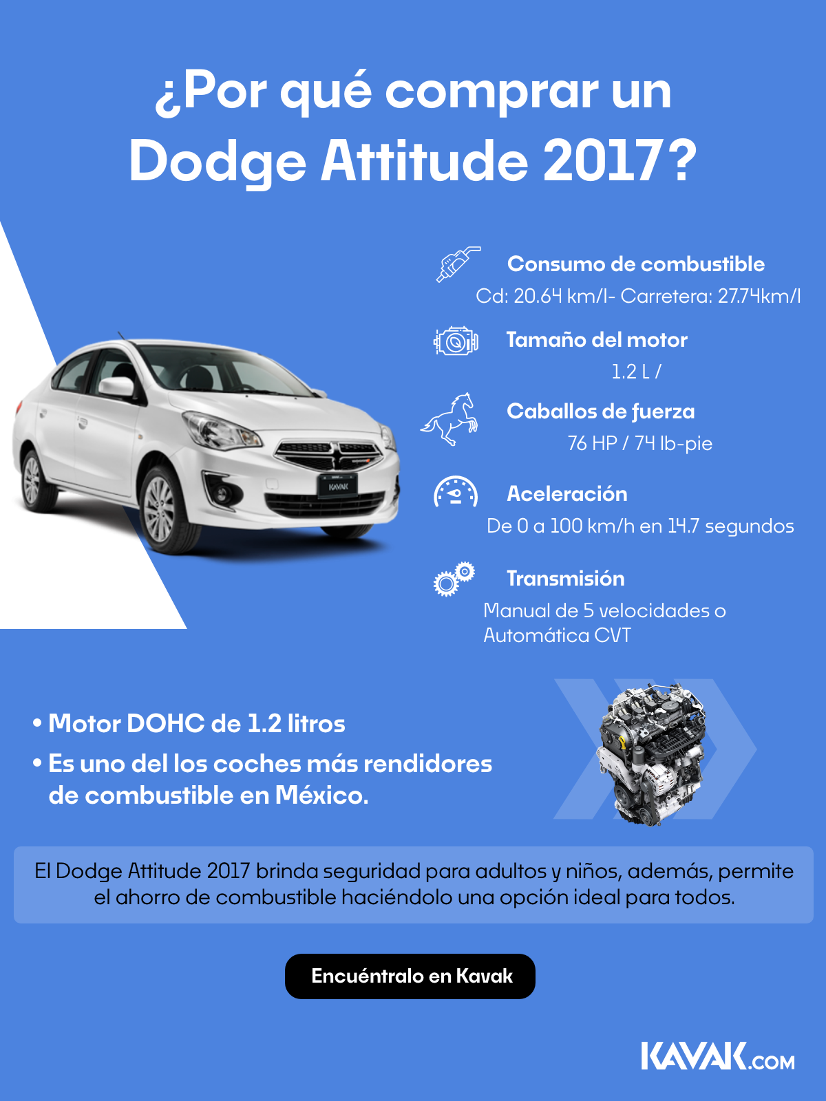 Dodge Attitude 2017: uno de los básicos por excelencia