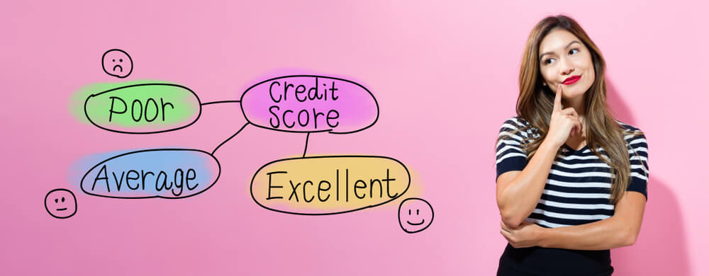 what affects your credit score