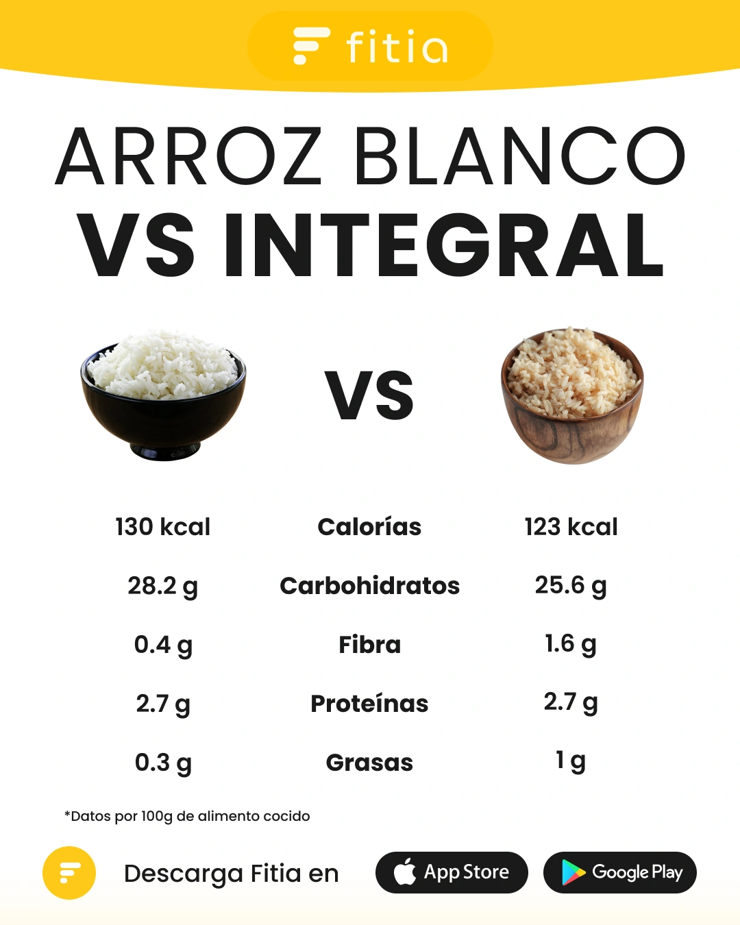 Arroz: Integral grado 1