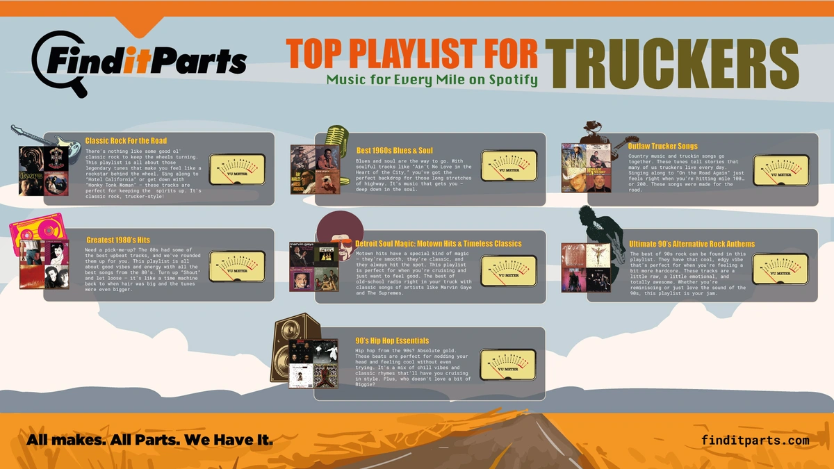 Top 7 Playlist For Truckers