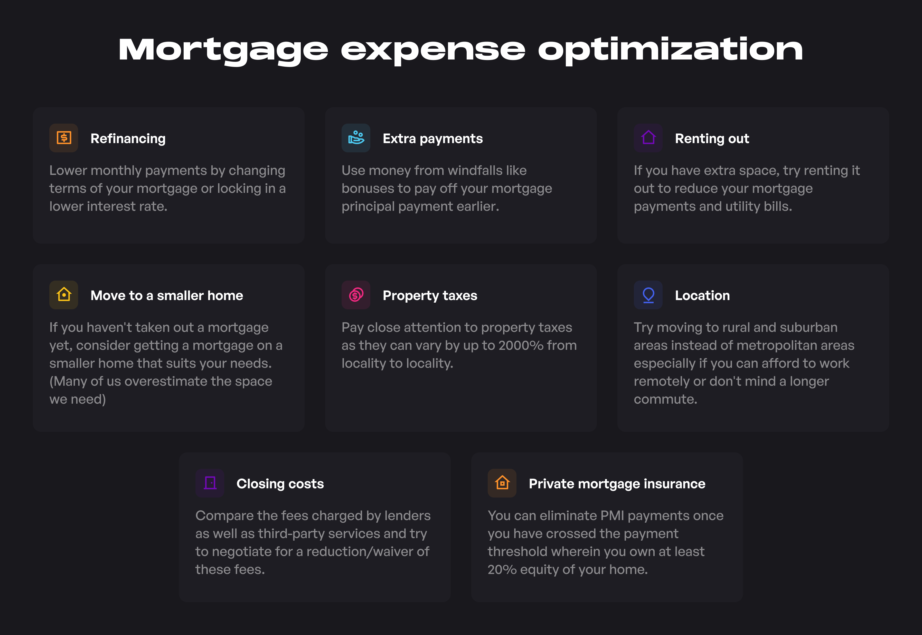 Mortgage Expense Optimization.png