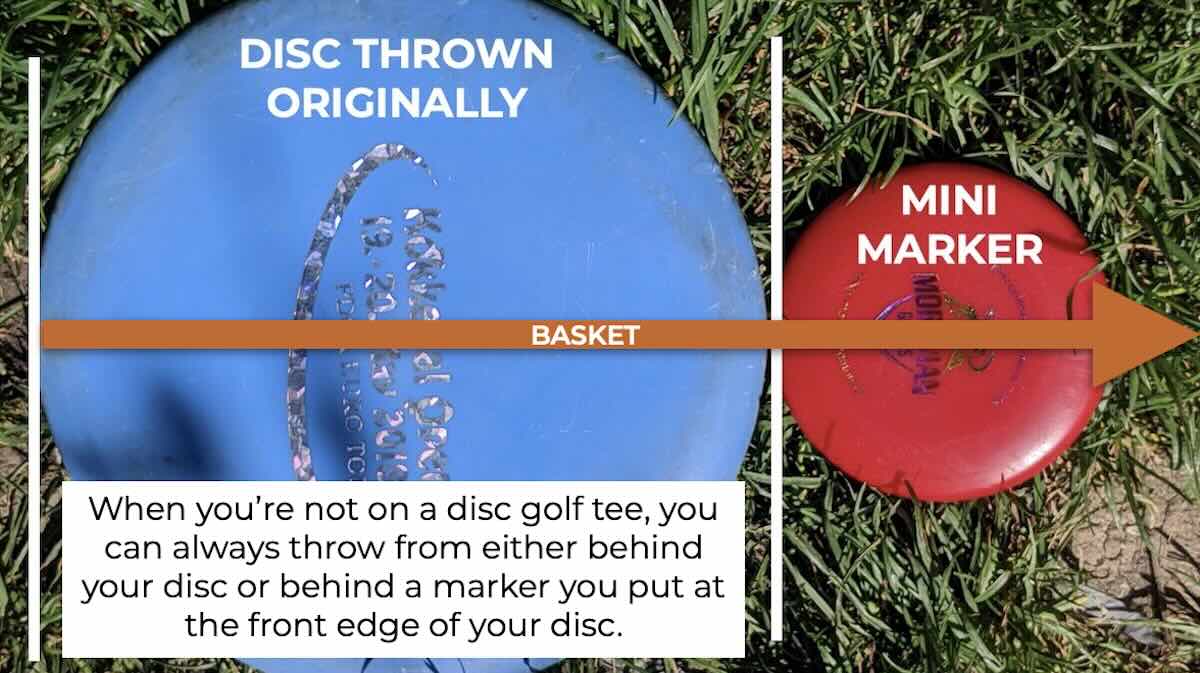 How To Play Disc Golf For Beginners | Release Point - The UDisc Blog