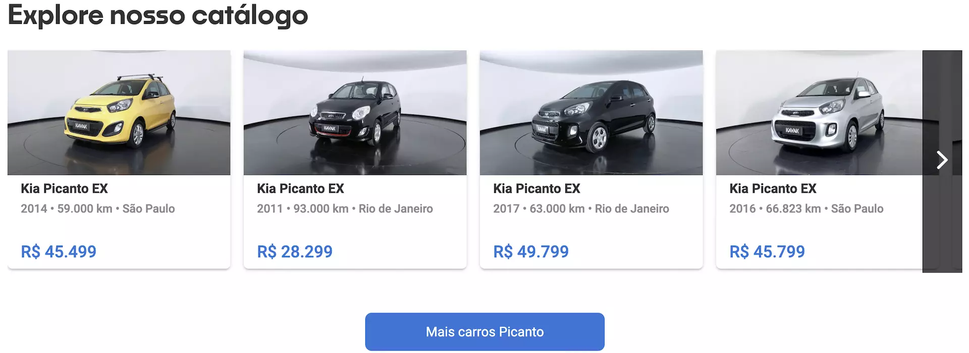 Kia Picanto preços