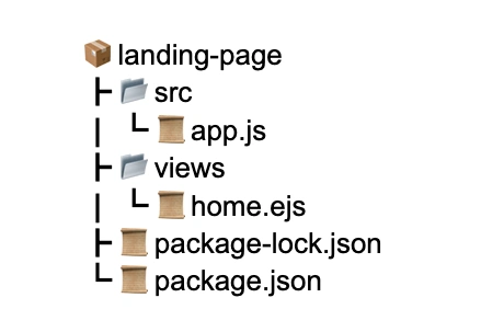 Project file structure.