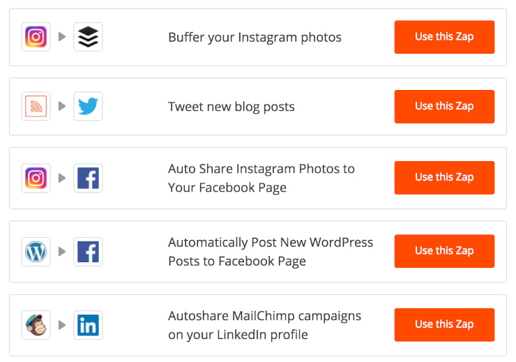 Zapier social media automation software