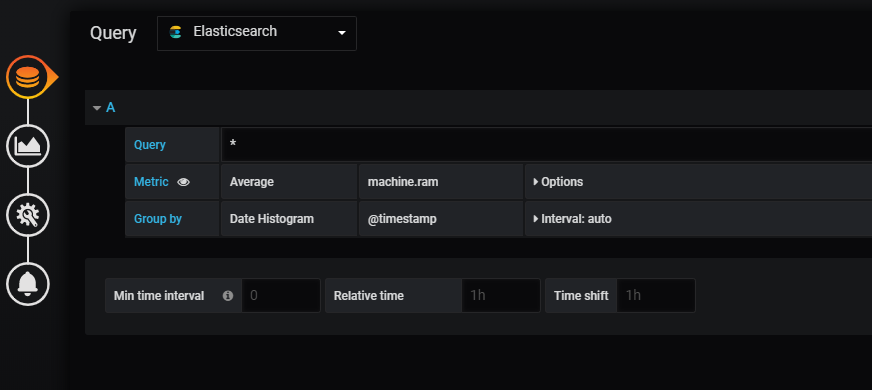 grafana query