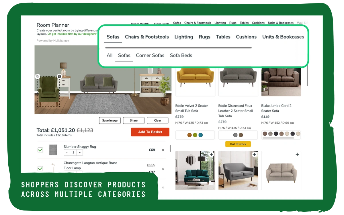 Shoppers discover products across multiple categories when using Room Creator