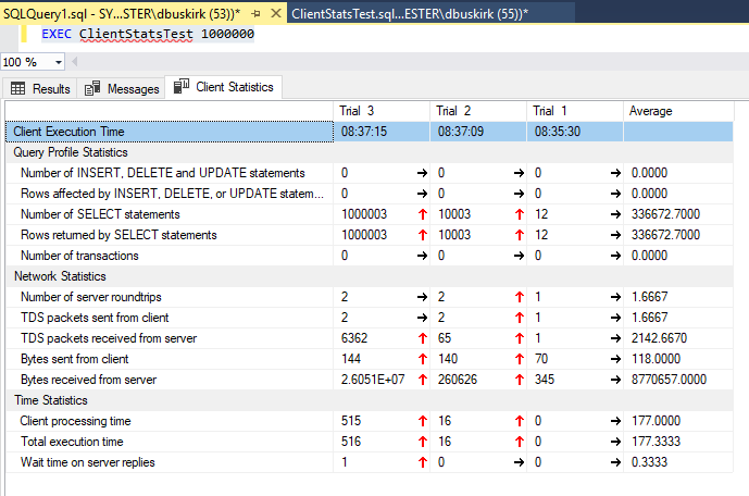 Why SQL SET NOCOUNT ON Is Important Learning Tree