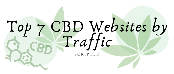 Top 7 CBD Websites by Traffic