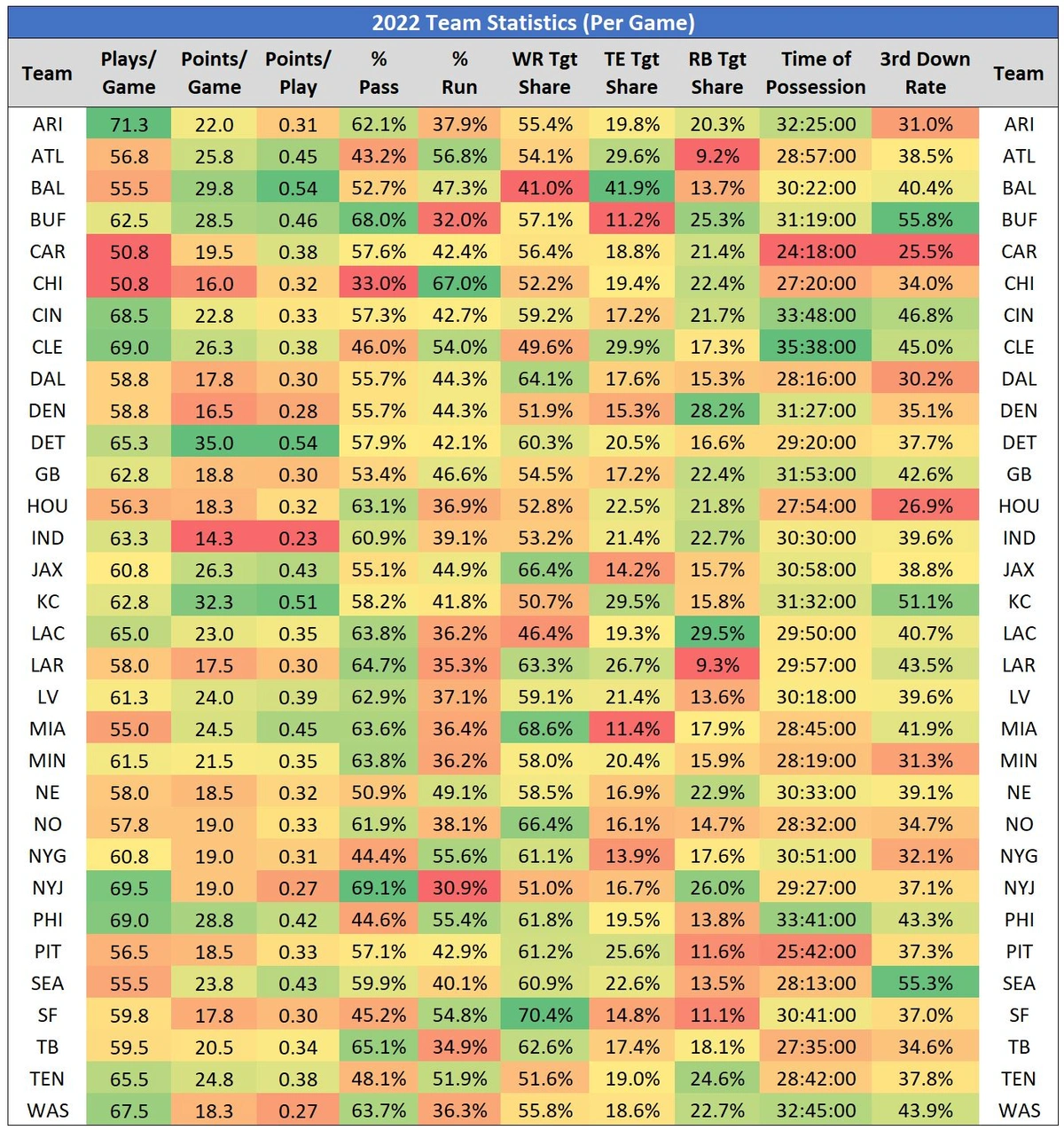 team data.webp