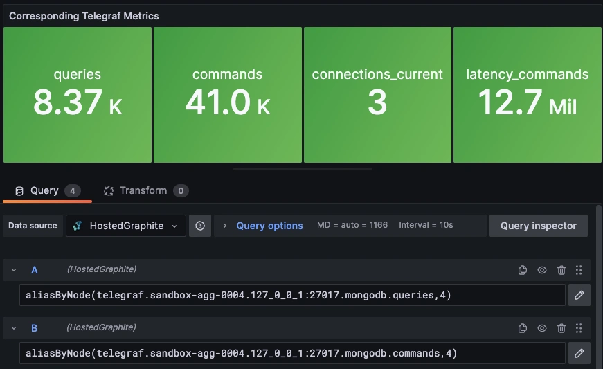 How to Improve MongoDB Performance: Track Slow Queries with Unified Logs and Metrics - 5