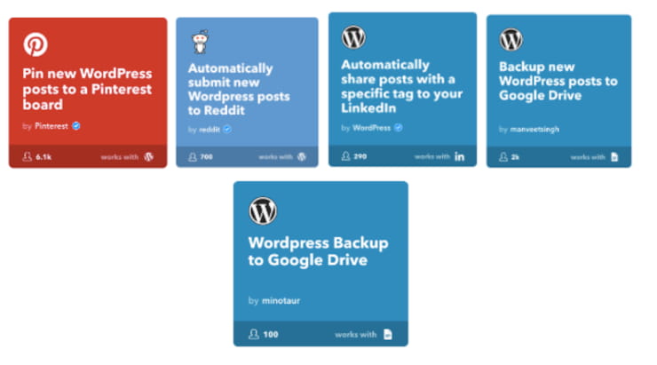 Best IFTTT Applets for WordPress